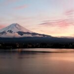 Jelajahi Tokyo: Panduan Rahasia untuk 3 Hari Sempurna di Kota Megah!