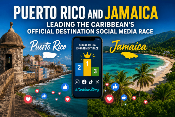 Puerto Rico dan Jamaica: Juara Media Sosial Destinasi Karibia!