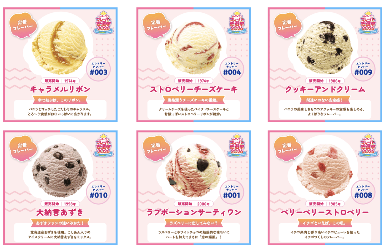 Kabar Gembira! Rasa Juara Baskin-Robbins Jepang 2026 Akhirnya Terungkap!