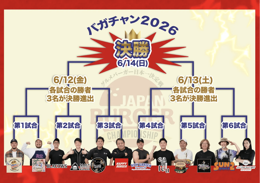 Pertarungan Sempurna Daging Sapi: Japan Burger Championship 2026 di Yokohama Siap Memikat Penggemar Burger Bulan Depan!