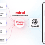 Mirai Meluncurkan Plugin Pertama di ChatGPT untuk Booking Langsung di Hotel!
