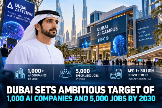 Dubai Bidik 1.000 Perusahaan AI dan 5.000 Lapangan Kerja Menjelang 2030 – Siap-siap untuk Revolusi Digital!