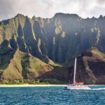 Pulau Terbaik di Amerika Serikat: Pemenang Pilihan Pembaca 2026!
